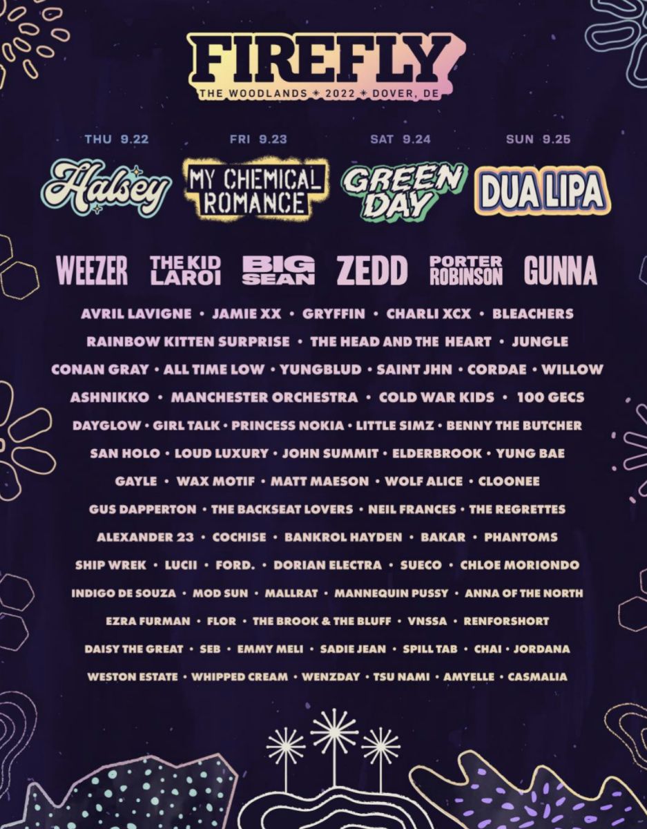 Firefly 2022 | Irie Radio